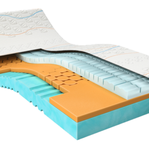 Traagschuim matras Slow Motion 3 120 x 220 cm