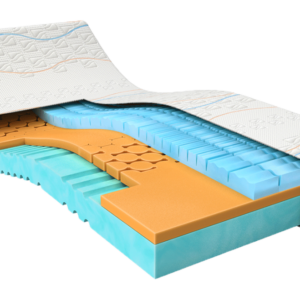 Traagschuim matras Slow Motion 4 70 x 190 cm