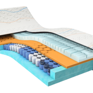 Traagschuim matras Slow Motion 5 80 x 190 cm