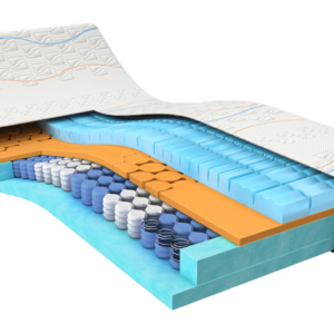 Traagschuim matras Slow Motion 6 80 x 200 cm