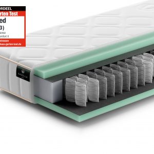 Gazella Comfort II Pocketvering Matras | Swiss Sense | Bedcheck.nl