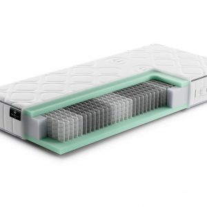 Gazella Comfort IV Pocketvering Matras | Swiss Sense | Bedcheck.nl