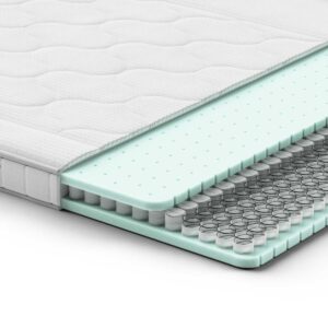 AEROMAX Breeze I Topper | Swiss Sense | Bedcheck.nl