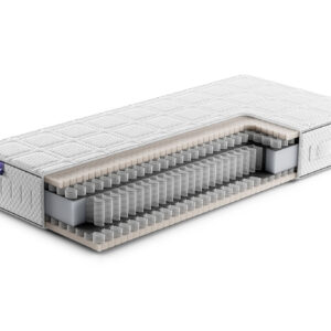 AEROMAX Savior Matras | Swiss Sense | Bedcheck.nl