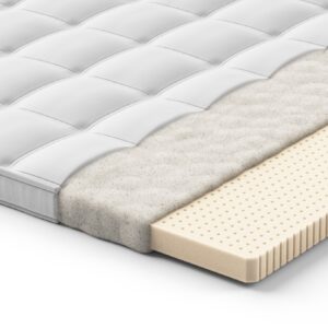 Royal 450 Talalay Topper | Swiss Sense | Bedcheck.nl