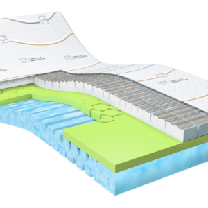 Traagschuim matras Cool Motion 4 120 x 220 cm