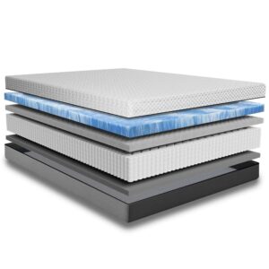 ANNA Hybrid matras | bedcheck.nl