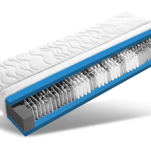 9 zone pocketvering 1000 matras | bedcheck.nl